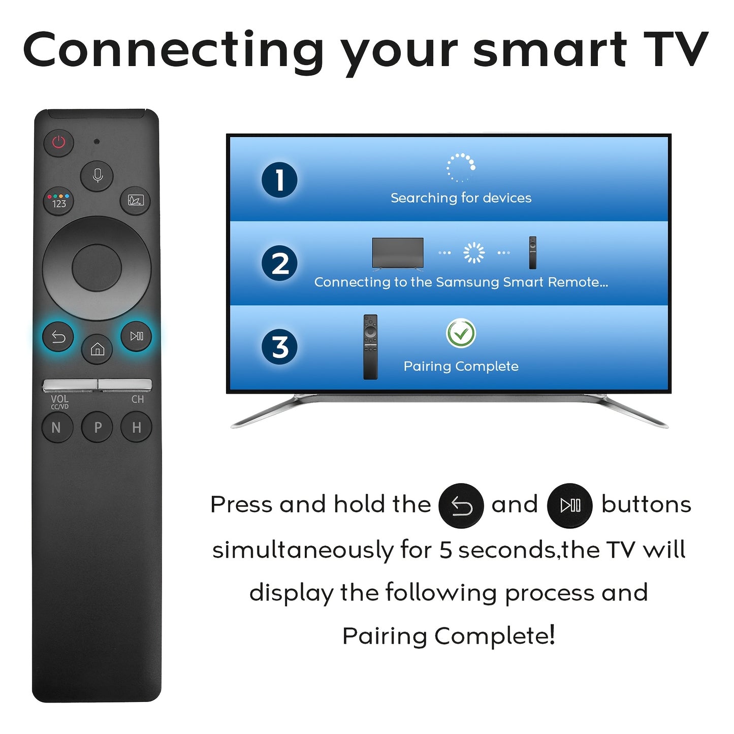 Voice remote control with ergonomic design, smart curved frame, QLED LED LCD, and easy pairing for all TVs, compatible with 8K/4K.