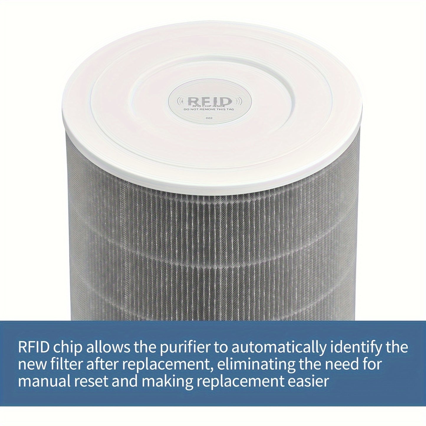 True HEPA Air Filter for Xiaomi Mi Air Purifier, Compatible with various Mi models, includes H13 pre-filter, activated carbon, 3-layer filter, RFID block, made of PET material, no power required, ideal for office and kitchen use.