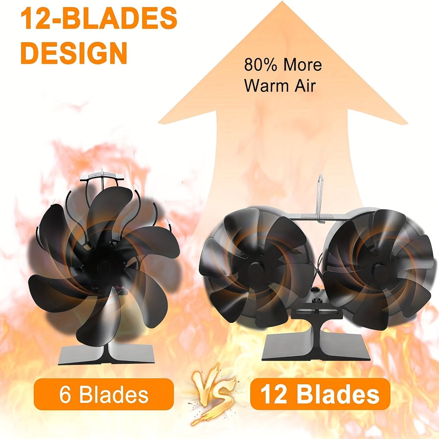 Gorgeous 12-Blade Aluminum Stove Fan, Quiet Self-Powered Motor, Improves Airflow - Perfect for Wood, Gas, Pellet & Log Burning Stoves, No Power Source Required, Sleek Polished Design