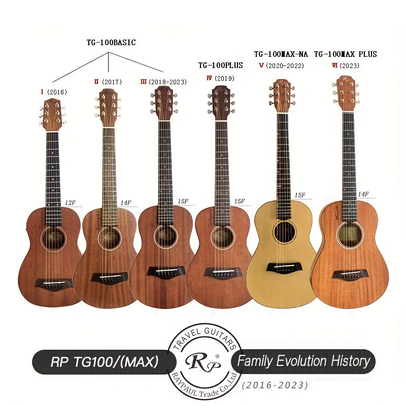 RP TG100 Compact 76.2cm Acoustic Travel Guitar - Ideal for Family Gatherings & Beginners, Rosewood Neck, Sapele Back & Sides, Bone Nut