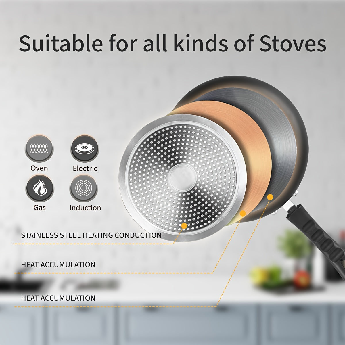 Set of 3 nonstick frying pans, featuring golden ceramic induction cookware. Includes 20.32cm, 24.13cm, and 27.94cm skillet omelette egg frying pans. This kitchen cooking pan set is PFOA and PFAS free.