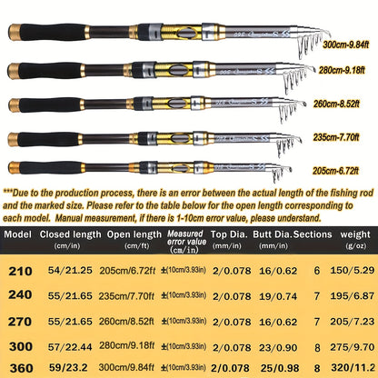 Sougayilang Telescopic Spinning Fishing Rod, 207.87cm to 294.74cm, Golden Carbon Fiber, Medium Action, Freshwater & Saltwater.