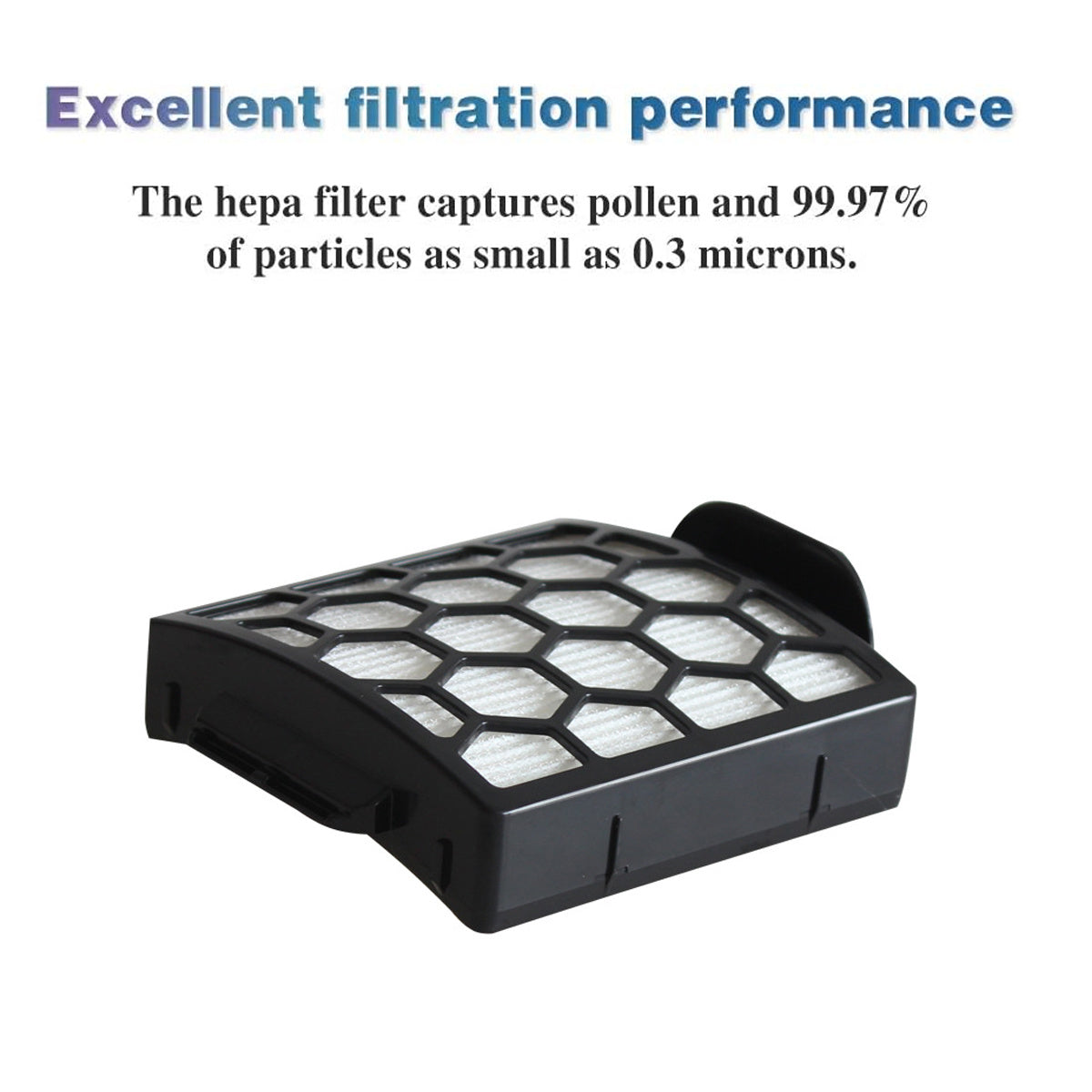 This product includes one set of Shark Navigator HEPA Filter and Foam Filters, designed to be compatible with models NV150, NV251, NV255, Zero-M ZU62, ZU62C, ZU60. These filters serve as replacement parts for your upright vacuum, with part numbers