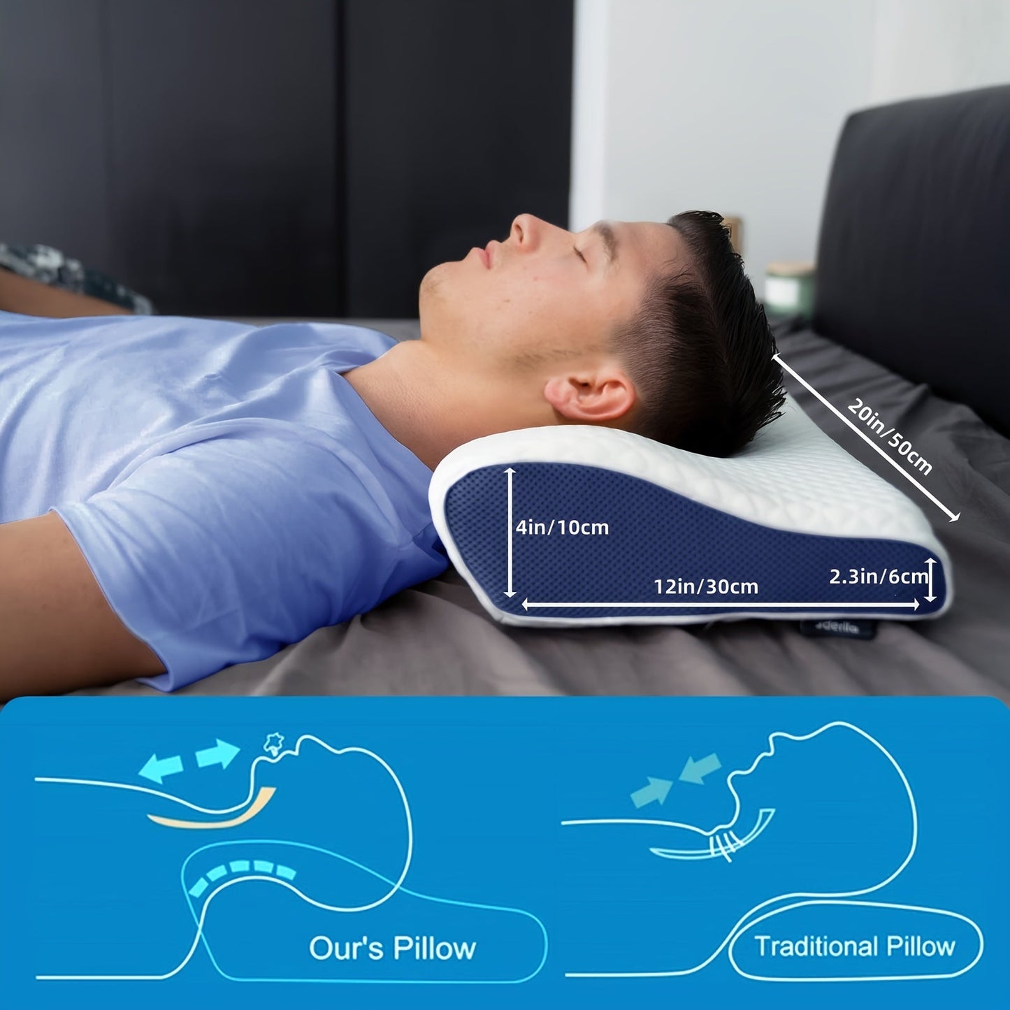 Memory Foam Pillow Contoured for Neck and Back Support - Enhances Sleep Quality for Side, Back, and Stomach Sleepers