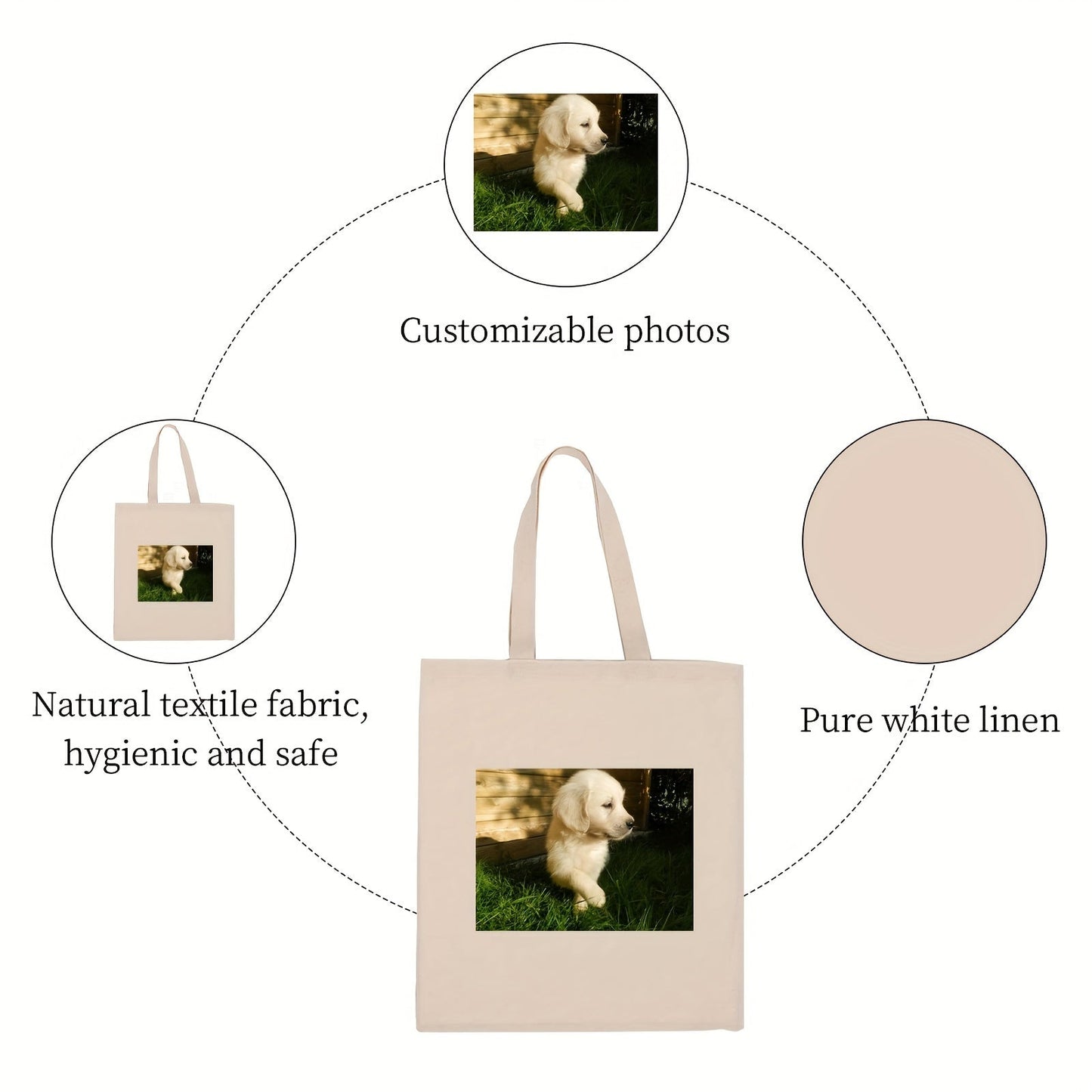 Customize your own puppy style hot print canvas bag with this pack of 2 bags. Simply send us the picture you want to use, and we will design and print it onto the canvas bag in a simple and fashionable style. Choose from 3 different colors for your bag