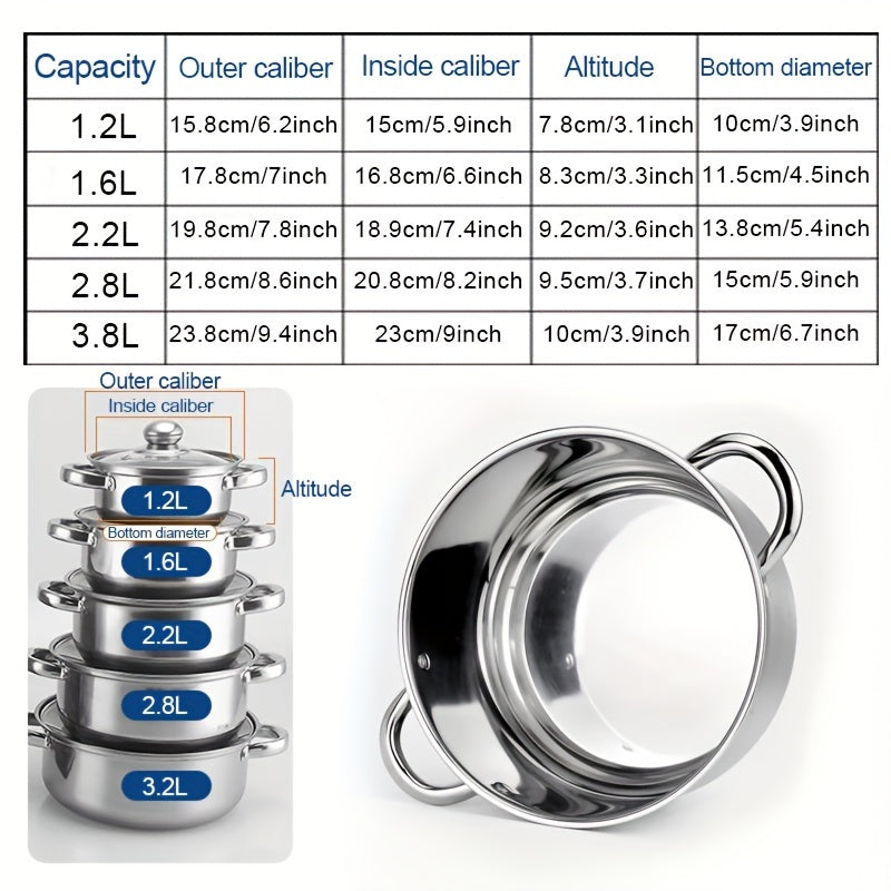 Stainless Steel Cookware Set with Glass Lids - Includes 10 Pieces of Durable Pots and Pans in Various Sizes for Home, Restaurant, and Outdoor Camping - Easy to Clean and Compatible with All Stovetops