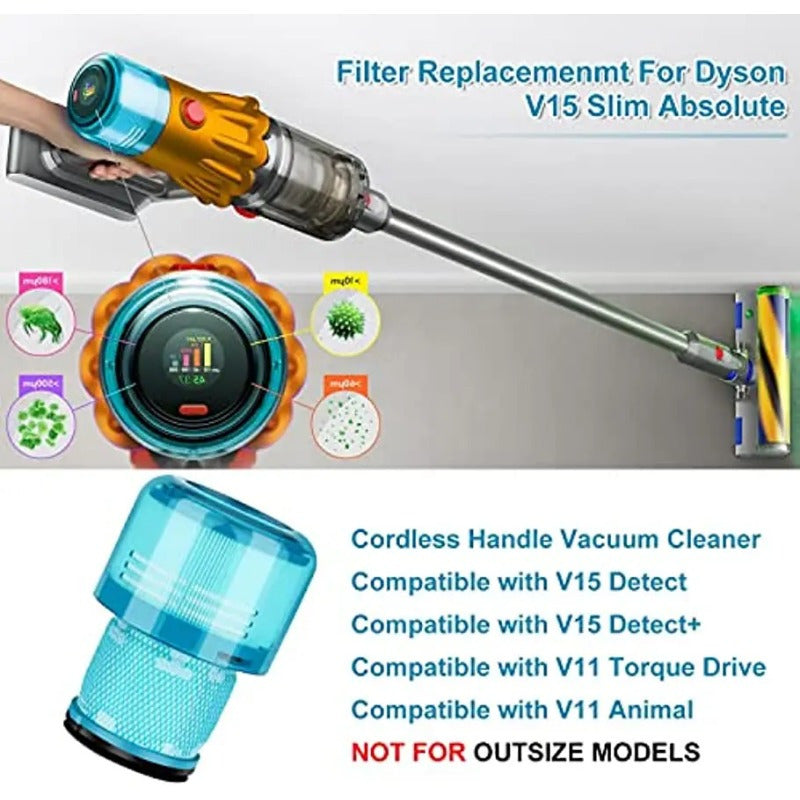 Get a 2-Pack of Washable HEPA Filters that are Compatible with V15 V11 SV14 Cordless Stick Vacuum Cleaner - These Replacement Filter Parts come with a Silicone Ring Seal for a High-Efficiency Floor Attachment and are great Vacuum Accessories