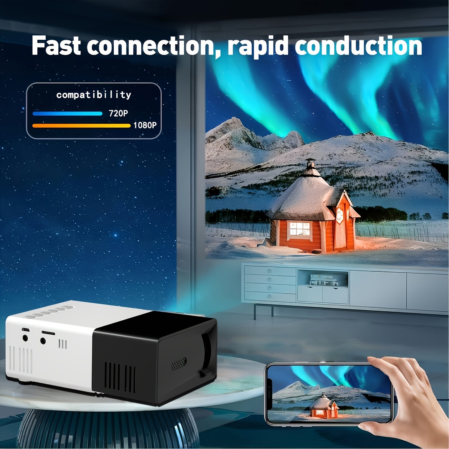 Compact ZRZTM Mini HD projector with 1080P wall projection capability and multiple ports for USB, AV, TV BOX, laptop, and SD card.