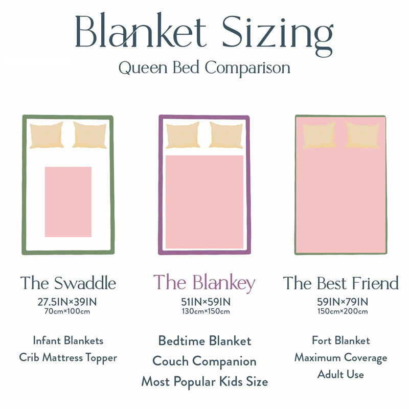 Soft and cozy throw blanket personalized with "Text Element 1pc" for Grandad, the best ever. The perfect birthday gift from his grandchildren.