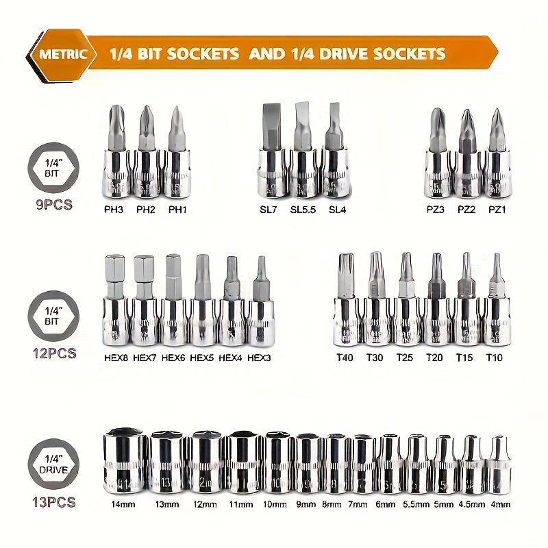 Integrated solutions for automobile maintenance toolbox, suitable for cars, bikes, and motorcycles, along with a multifunctional hand tool set.