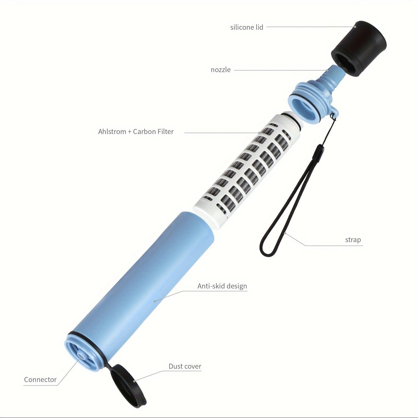 1 piece of Portable Outdoor Emergency Camping Personal Ultra-Filtration Water Purifier Straw, Survival Tool, Household Gadget