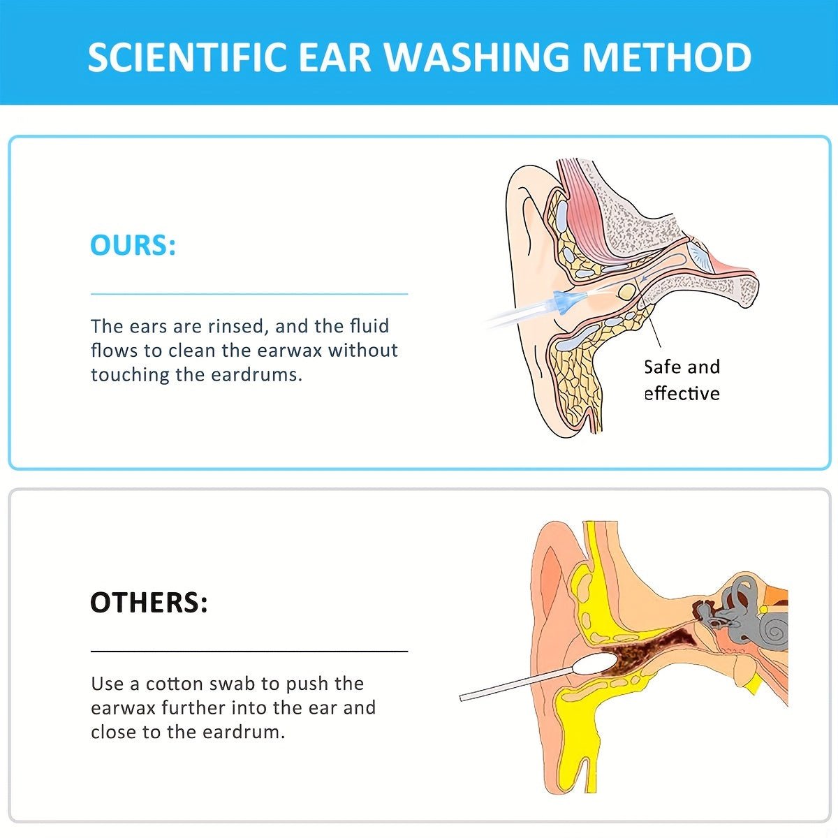 Ear Wax Removal Tool Kit with Reusable Ear Wax Remover for Adults and Elders.