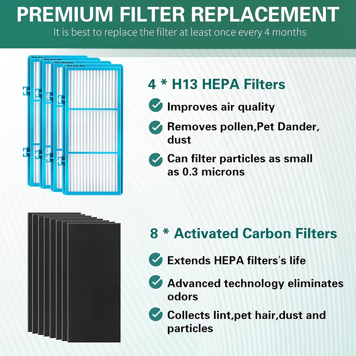 14-piece air filter kit compatible with Holmes AER1 models, includes 4 HEPA filters and 8 activated carbon pre-filters. Captures 99.97% of particles with blue-framed design for improved airflow. Fits multiple models including HAPF30AT, HAP242, and