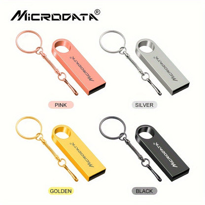 MiCRODATA USB 2.0 Pen Drive in various sizes and colors with metal casing and E9 Card