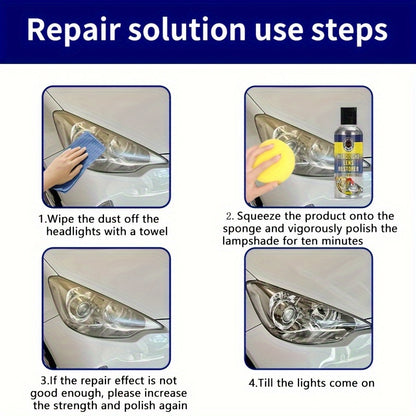 Automotive Headlight Restoration Kit for Oxidation, Yellowing, Scratches & Haziness - Easy Application, Quick Results - Fits All Vehicles - High-Quality Material.