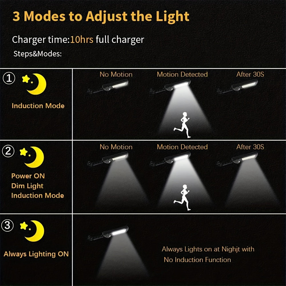 Super bright LED solar wall light with motion sensor, 3 lighting modes, and battery for outdoor security.