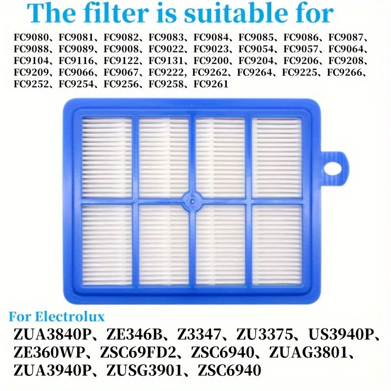 Durable Plastic Replacement Vacuum Filter Set with 4-Pack HEPA and Motor Protection Filters - Compatible with Electrolux, AEG, EFH12W, AEF12W, EL012W, FC8031 Models