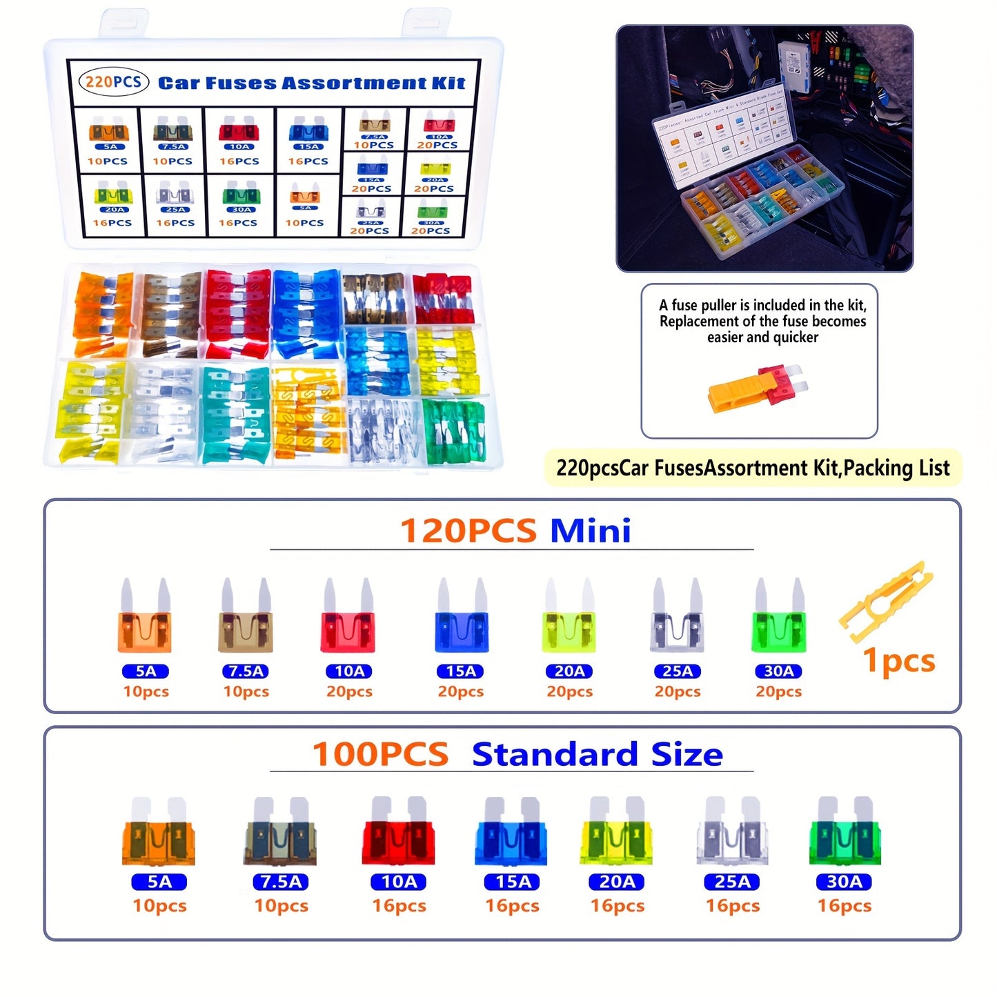 Car blade fuse assortment kit with multiple specifications ranging from 2A to 40A, suitable for various vehicles. Includes a box for storage.