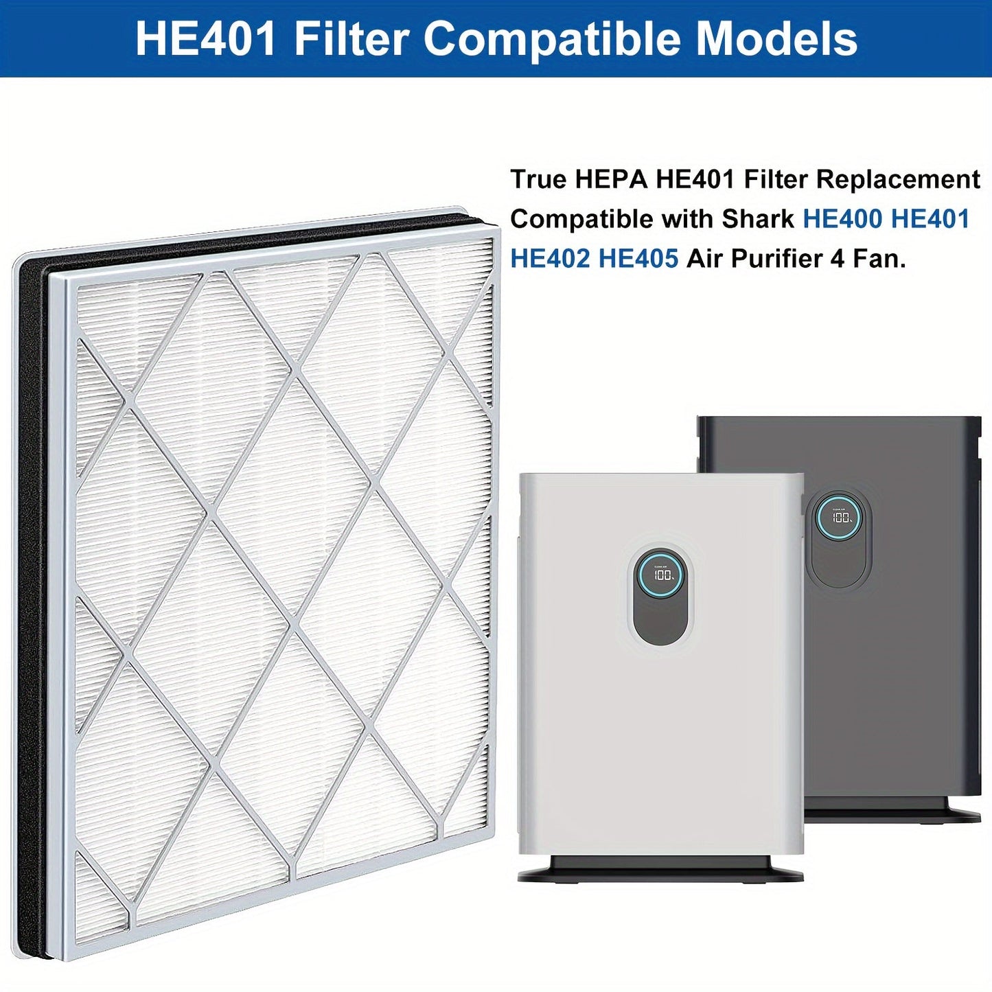 Replacement True HEPA Filter for Shark HE4 Series, Compatible with H13, High Efficiency Air Purifier Filter designed for HE401, HE402, HE405 Models - Made of Durable Plastic