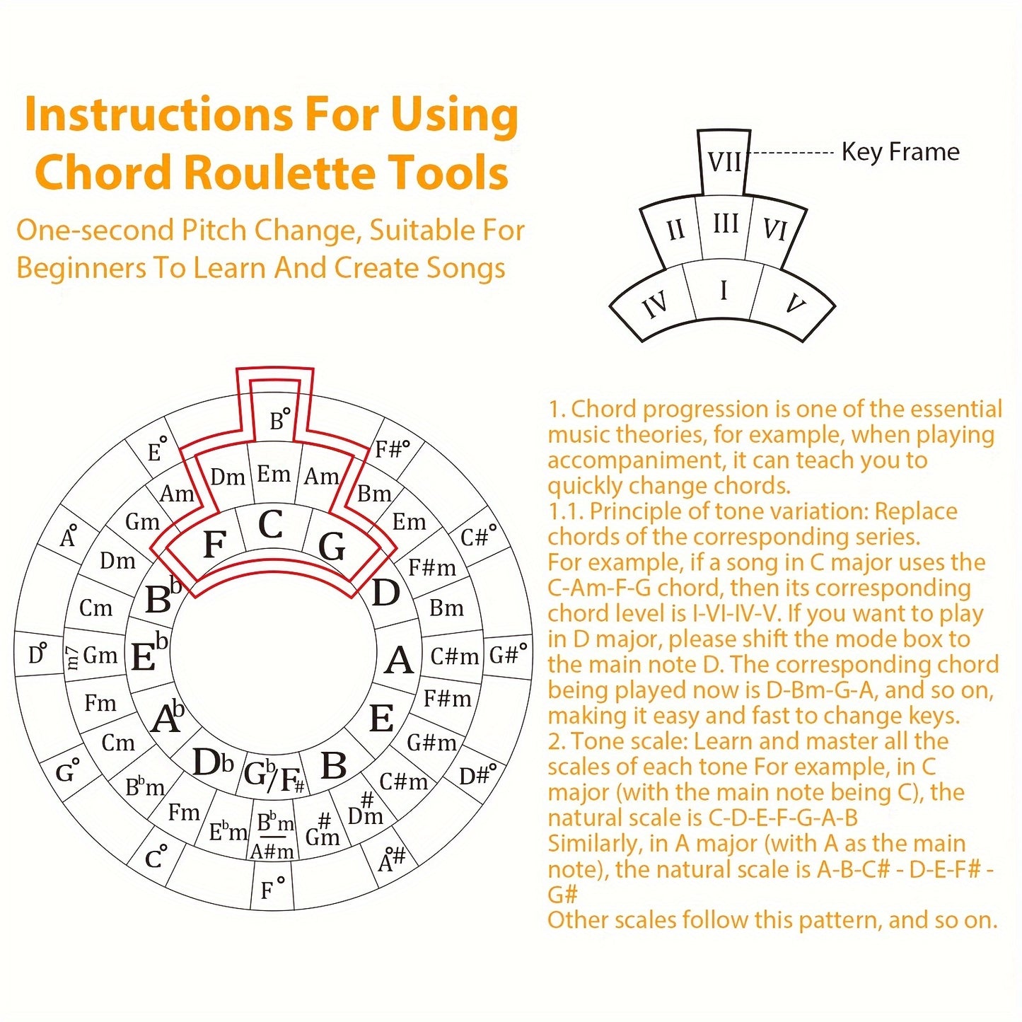 16cm diameter wooden Circle of Fifths for music beginners and creators, easy key change, memorizable for various instruments, no power needed.