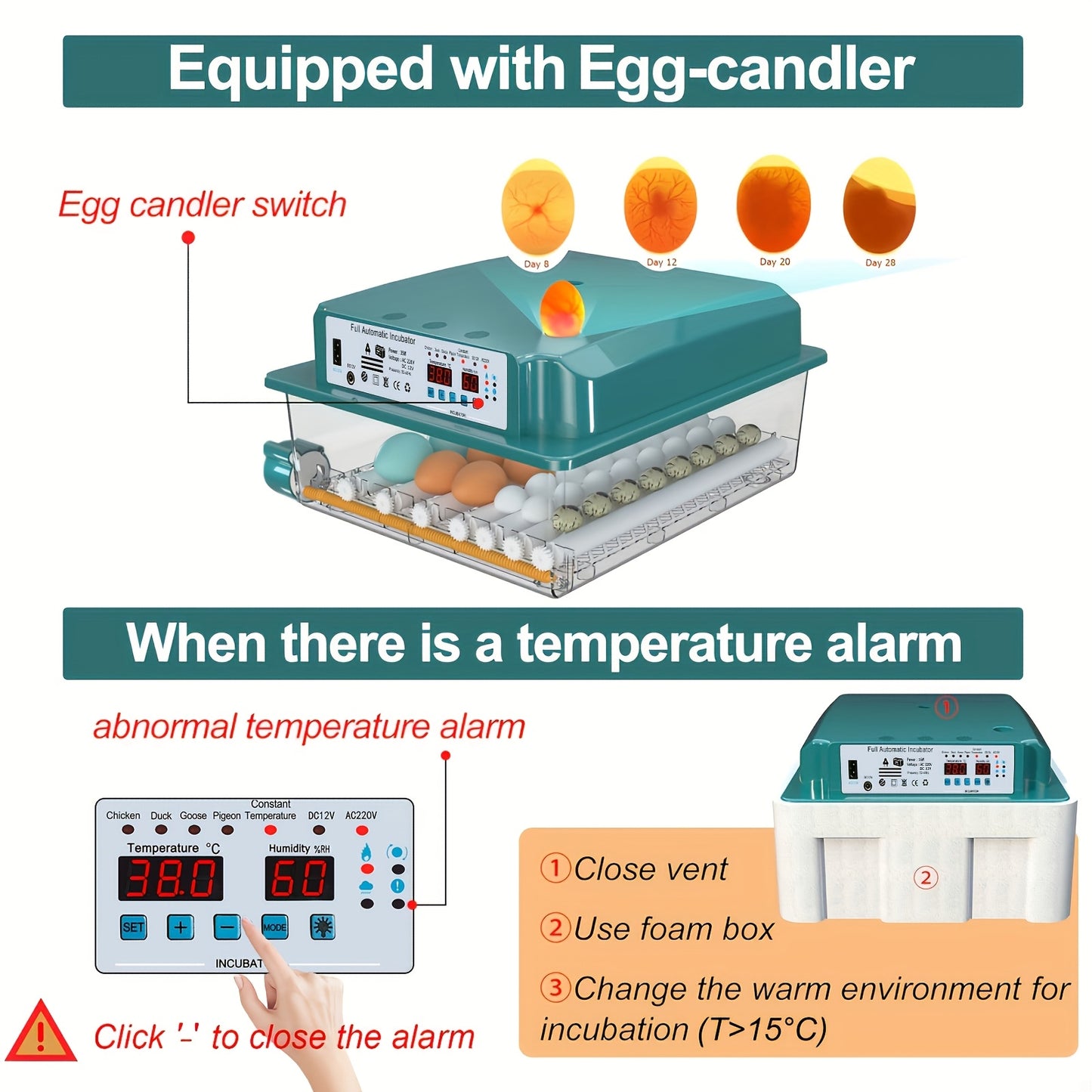 An intelligent automatic incubator can hatch 36 eggs simultaneously, with automatic water addition, temperature, and humidity control. It has one-button setting for incubation modes, smart