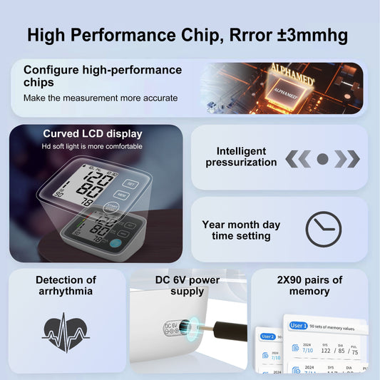 ALPHAMED U80EH Automatic Upper Arm Blood Pressure Monitor with 22.1-43.18 cm Cuff, Digital BP Machine, Battery Powered.