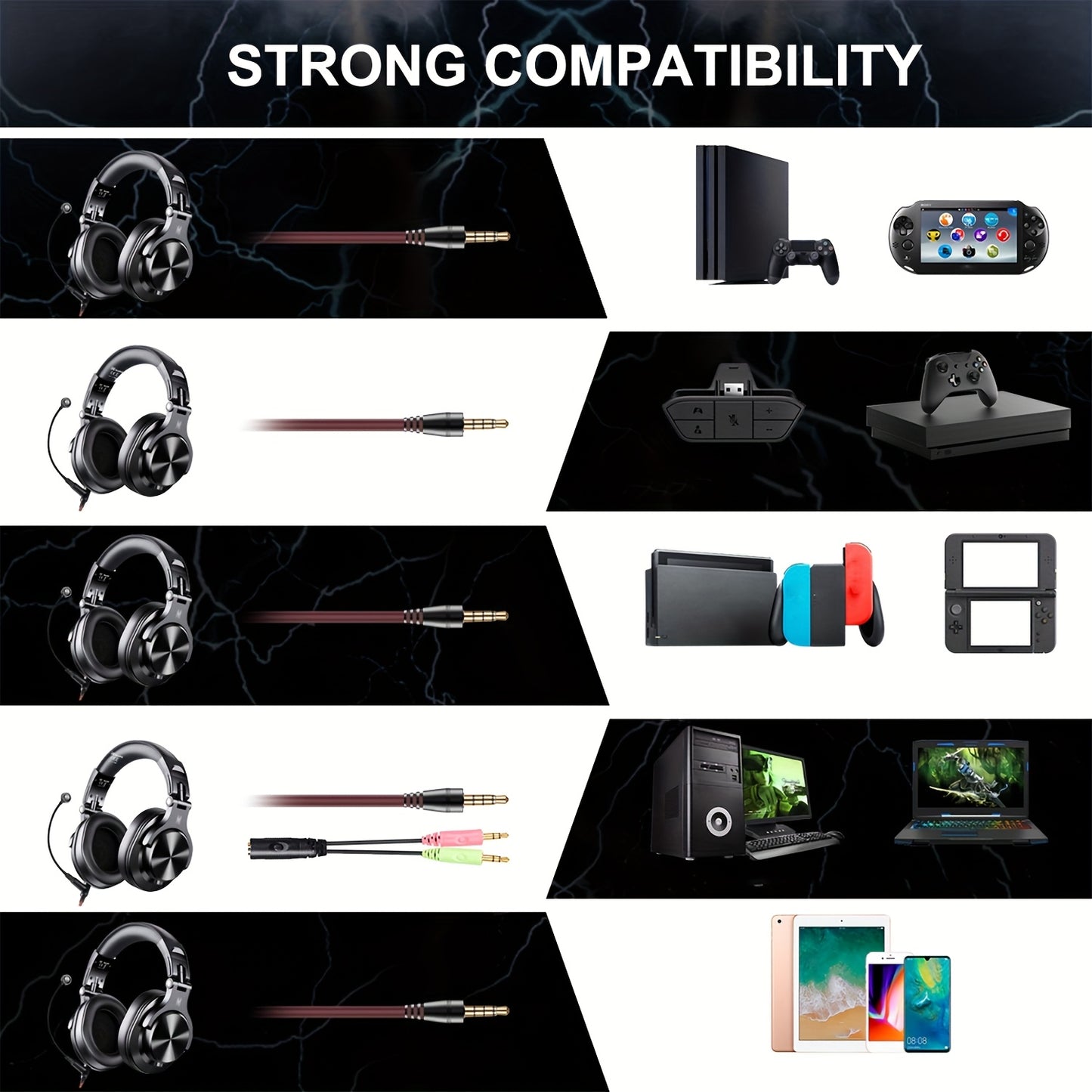 OneOdio A71m headphones feature Hi-Res audio, a boom mic, noise isolation, and detachable cables for various devices. They also offer adjustable headband, padded ear cups, and volume