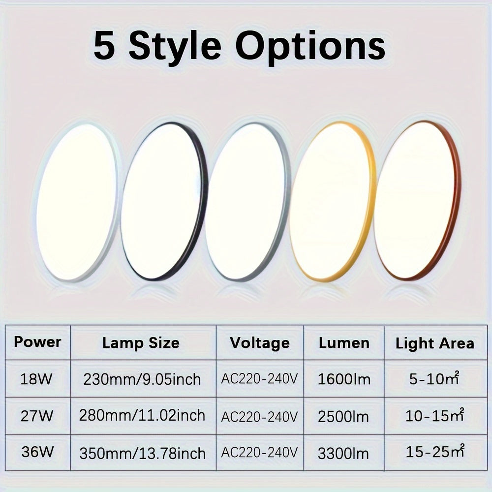 LED Ceiling Light available in 18W, 27W, and 36W sizes, modern design, suitable for bedroom, living room, bathroom, and balcony, comes in slim multicolor options.