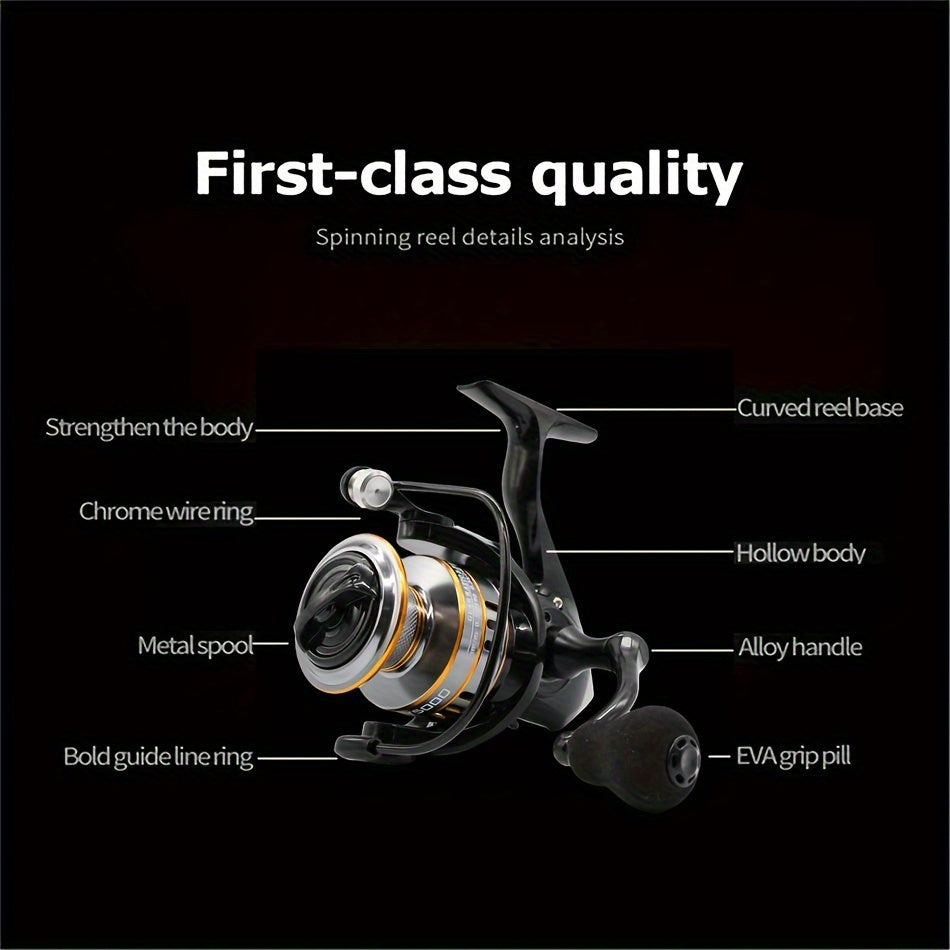 1-piece RY spinning reel with EVA handle grip, ideal for freshwater and seawater fishing.