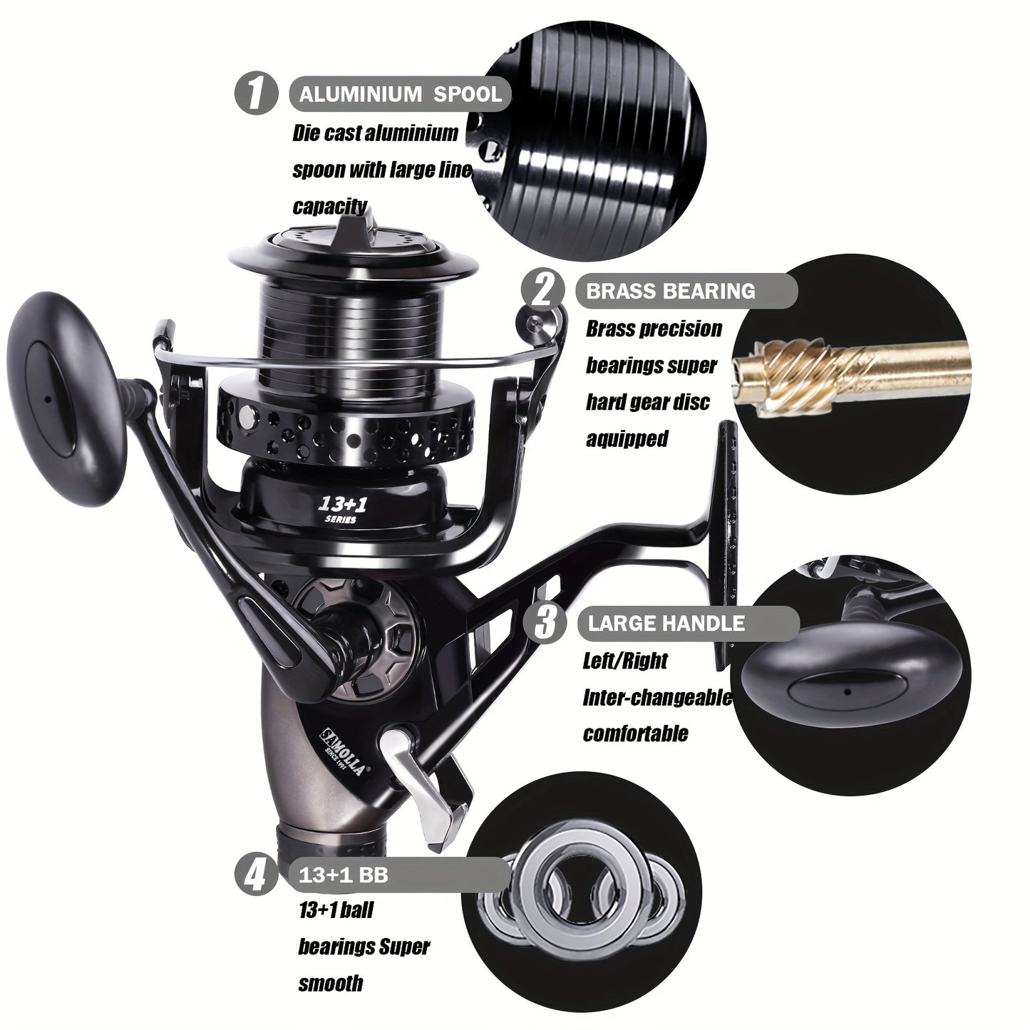 Samolla Dual Drag Spinning Reel, ideal for Carp Fishing, 3000-8000 Series, Ambidextrous Design, Graphite & Aluminum Alloy