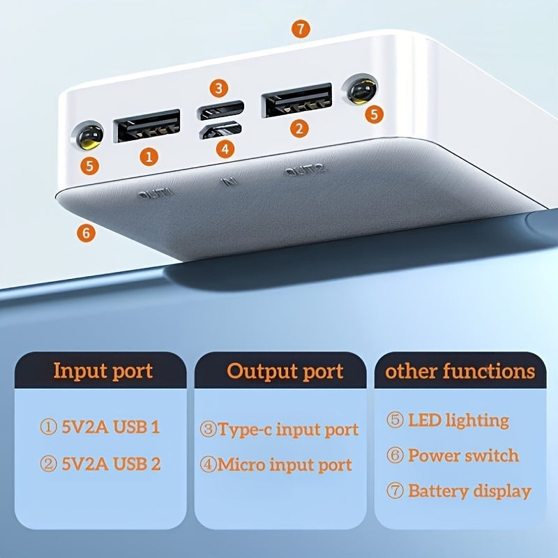 Portable Power Bank