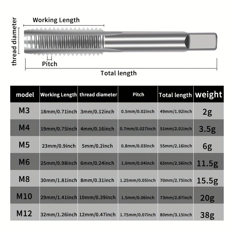 Single-item packaging 9-piece manual tapping set made of alloy steel, includes thread tap kit with t-handle wrench, suitable for M3-M12 size range. Ideal for threading metal, wood, and