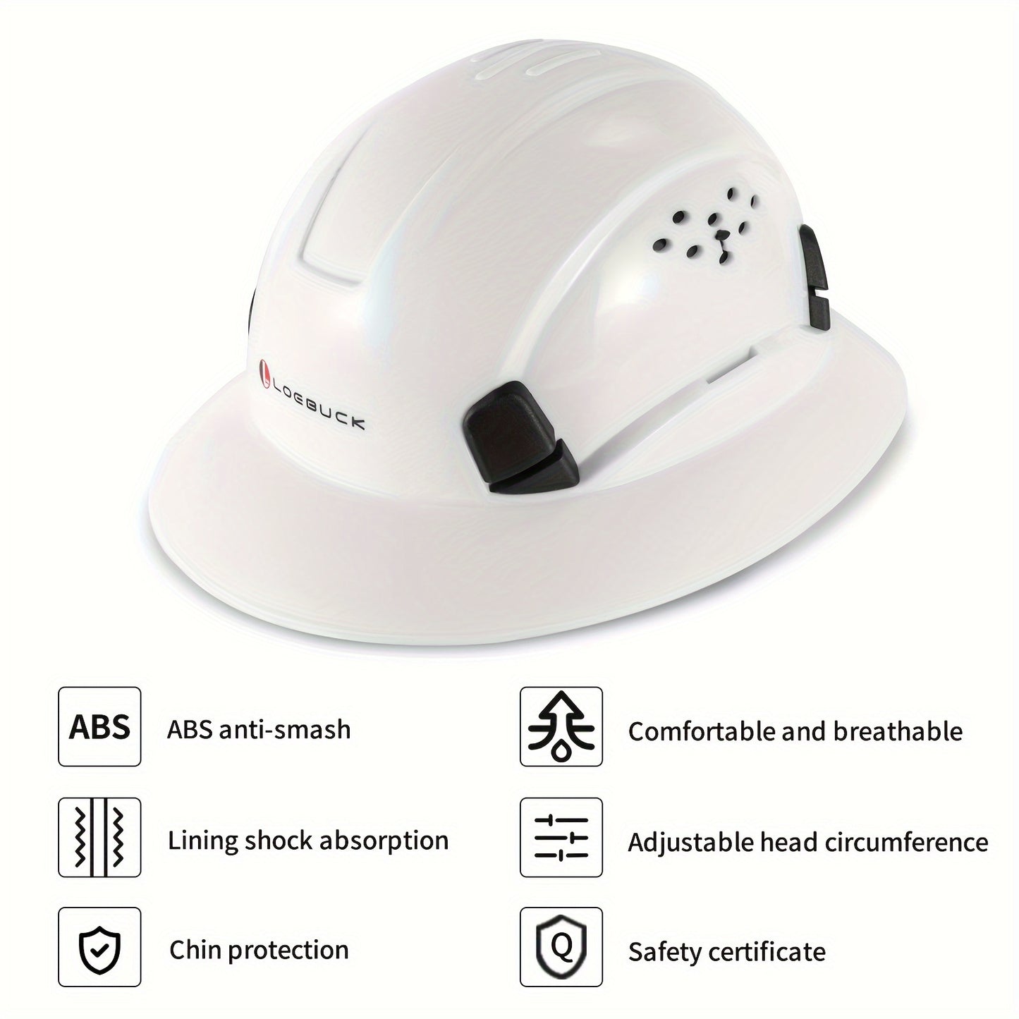 LOEBUCK Vented Construction Safety Hard Hat with Adjustable Suspension