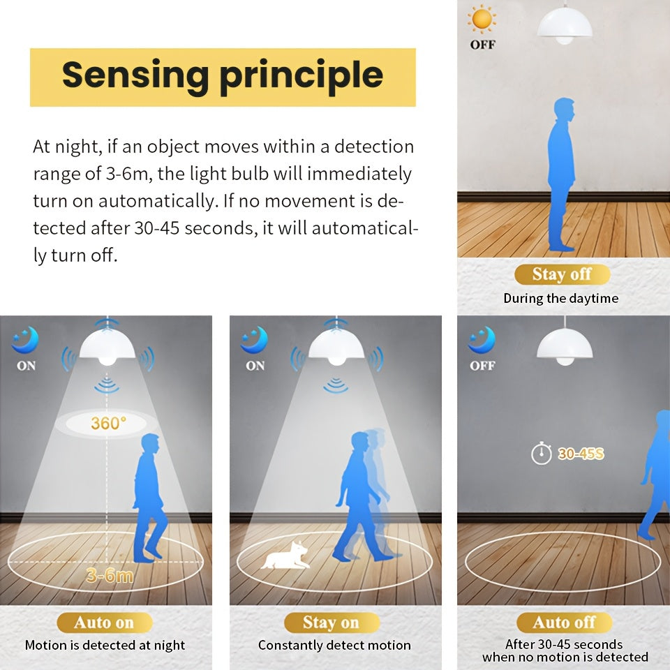 Two 18W LED Motion Sensor Ceiling Light Bulbs with E27 Base, Infrared Sensor, Hardwired, Polycarbonate Shade, 175-265V, No Battery Needed.