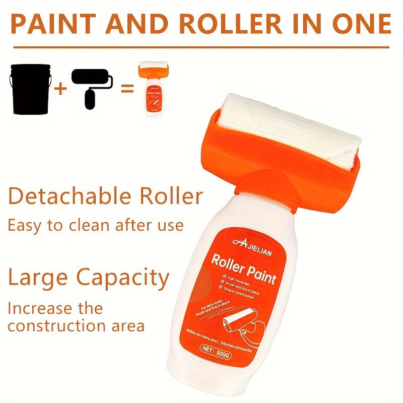 Multi-specification Quick Fix Wall Paint Roller made of durable PP material, perfect for easy application in home repair, graffiti removal, and wall renovation, with white stain remover.