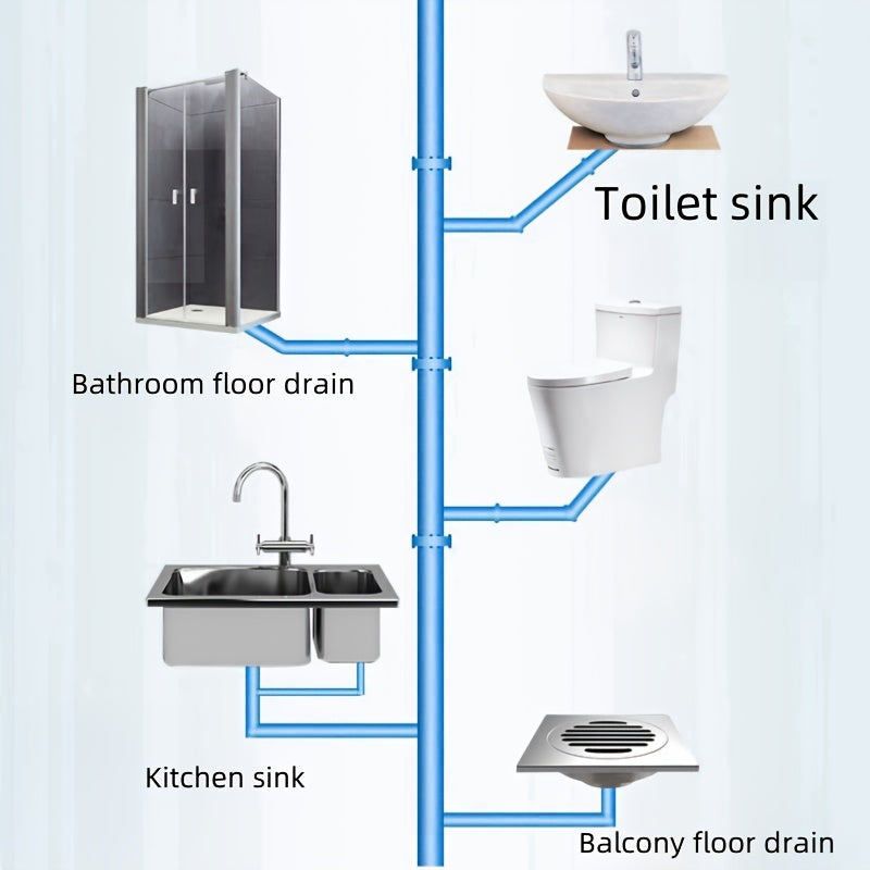 The package contains 14 drum-mounted drainage cleaning sticks designed for removing odors and blockages in kitchen and bathroom sinks, toilets, and pipes. Also includes a fresh odor drainage freshener.