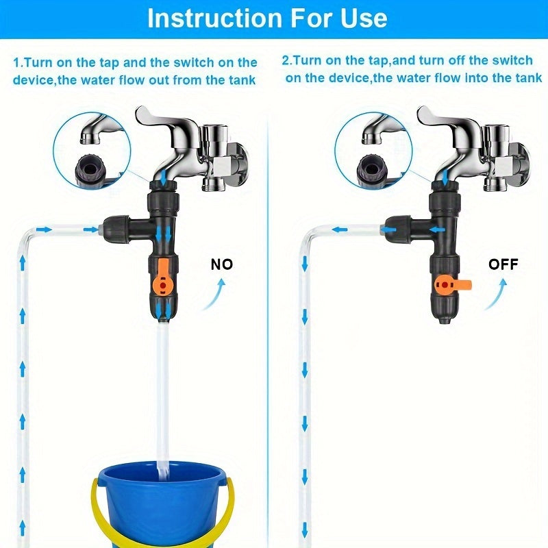 Aquarium water changer with diverter faucet connector and cleaning tools.