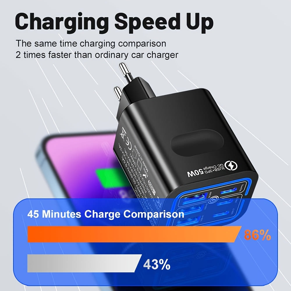 GUSEYEE 50W 6-Port USB C Quick Charger for iPhone and Samsung phones.