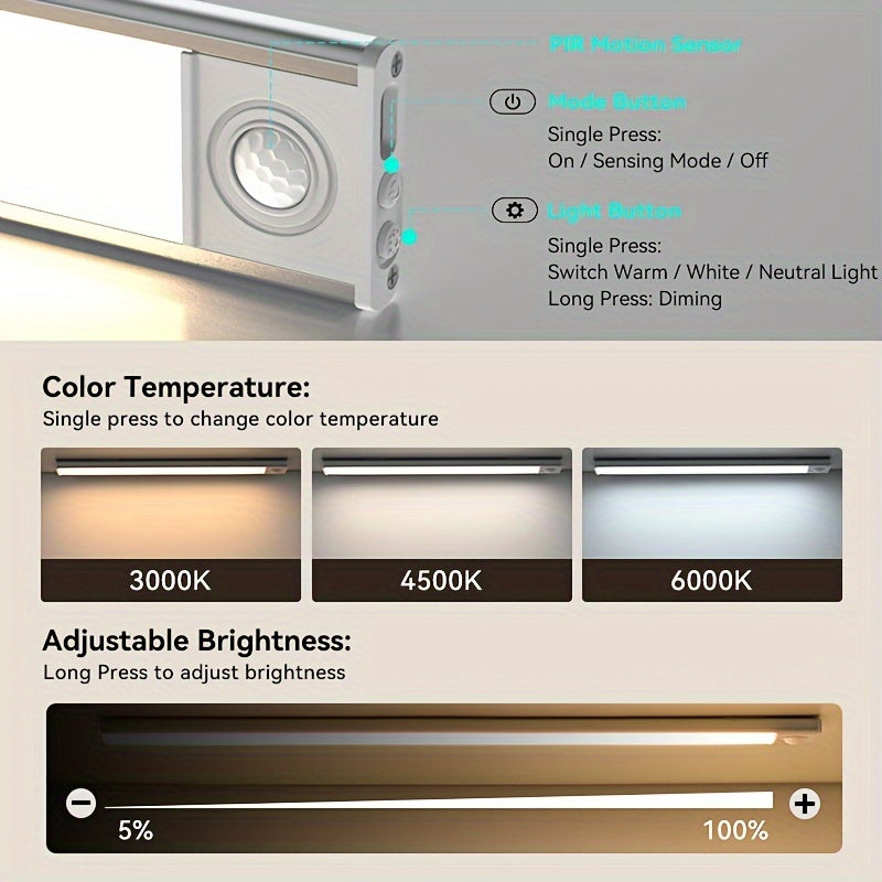 Adjustable brightness USB-rechargeable LED cabinet light with magnetic installation and built-in battery.