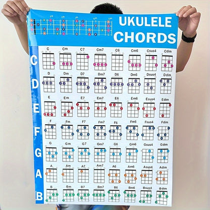 Ukulele Chords CheatSheets including Beginner Poster, Chart, and Music Theory.