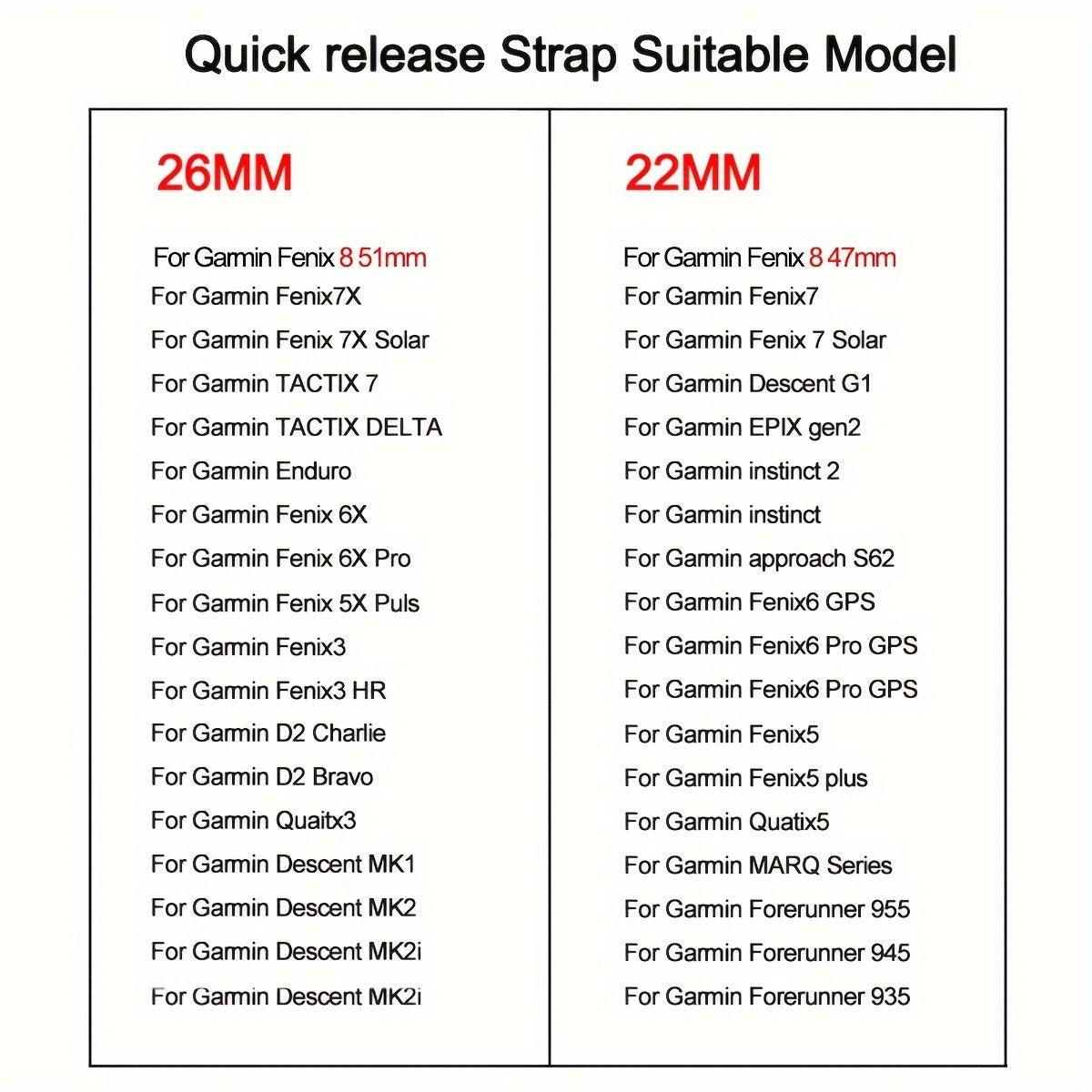 Favorite Pick: Durable Silicone Quick Release Sport Strap in 26mm/22mm for Garmin Fenix 5, 5X Plus, 6, 6X Pro, 7, 7X, Forerunner 945, 935, Instinct 2X - Smart Watch Wristband with Hook-and-Loop Fastener