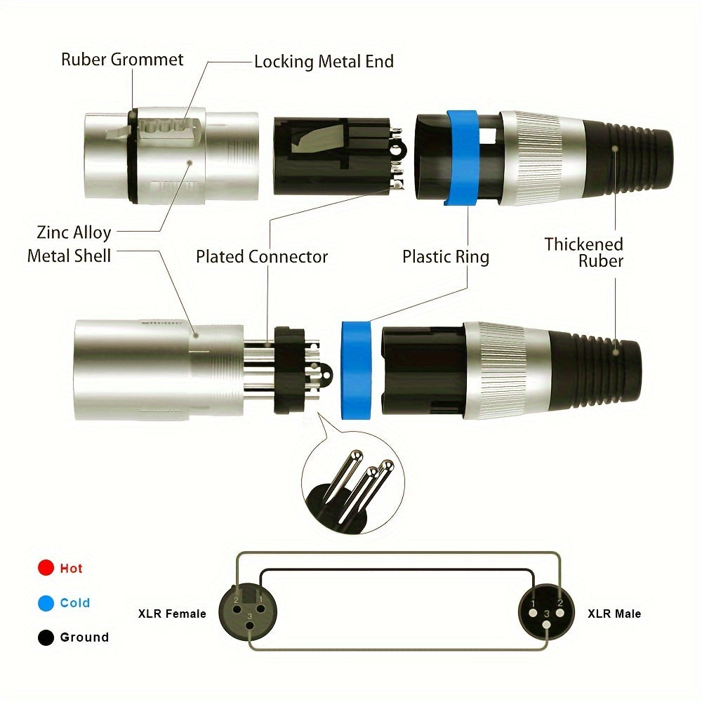 JYFT 3-Pin XLR connectors, Male-to-Female audio mic DMX plug jack, Round 20-Pin ATX compatible, Cat 8 Ethernet cable, Battery-free.