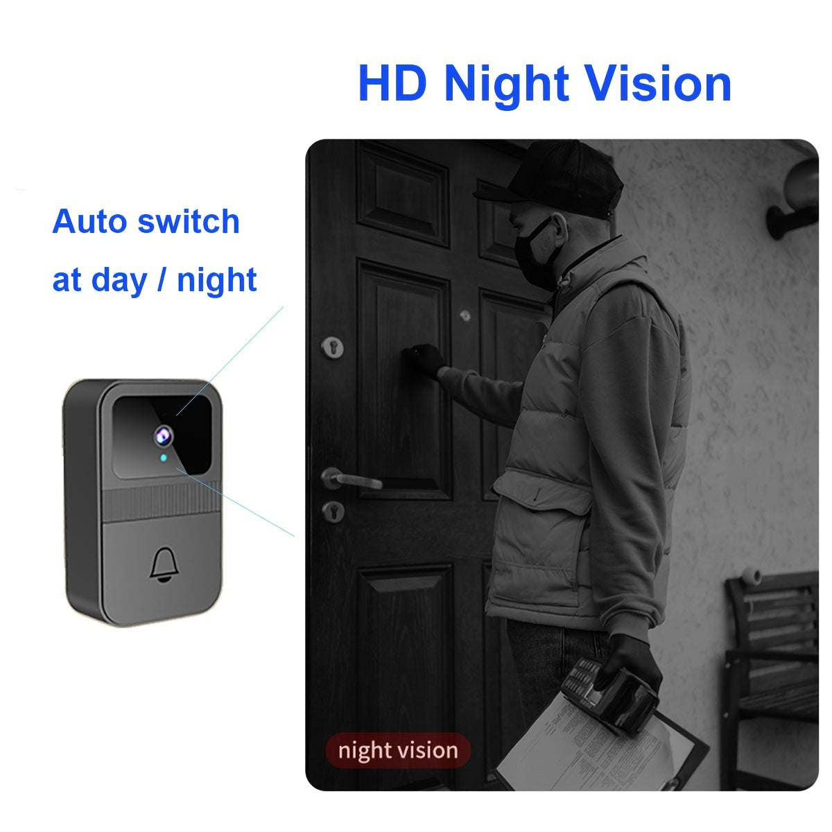 Wireless video doorbell with night vision, video call, auto capture, cloud storage, voice change, and easy installation.