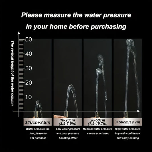 Square design high pressure handheld showerhead made of plastic material with a hanging mount for easy installation. Provides strong water flow for a great shower experience. Has a universal G1/2 connector and can also be used for Halloween and Christmas