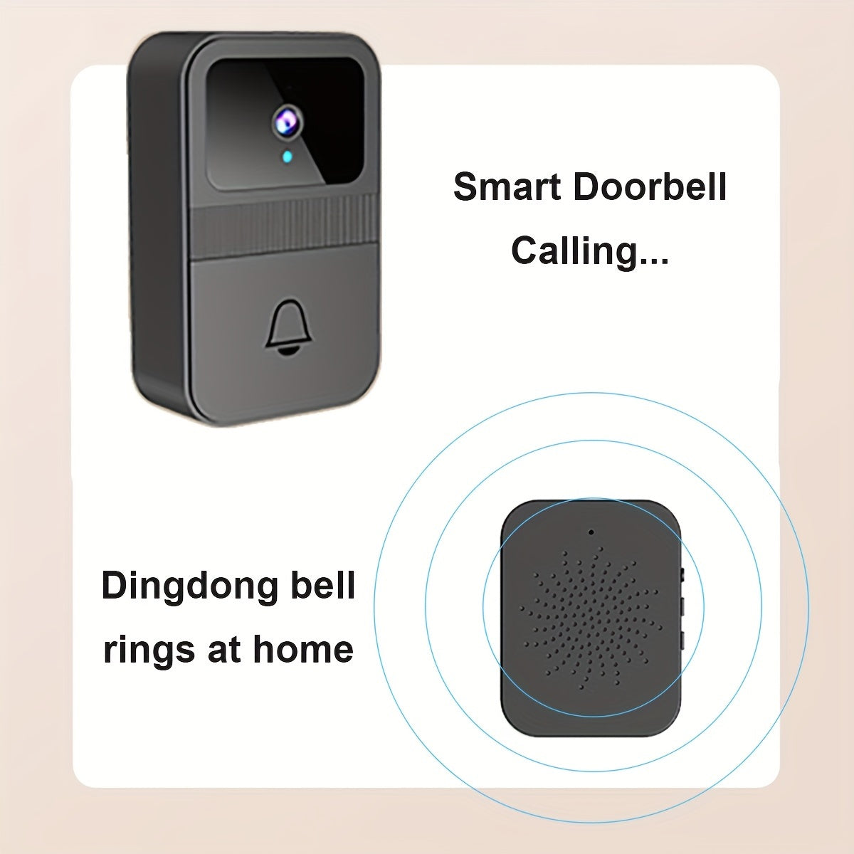 Wireless video doorbell with night vision, video call, auto capture, cloud storage, voice change, and easy installation.