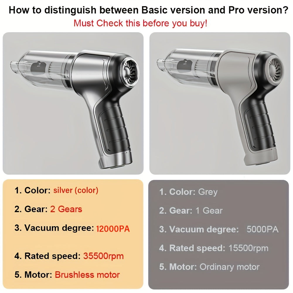 Портативный беспроводной ручной пылесос с перезаряжаемым бесщеточным мотором и циклонным всасыванием, подходит для использования в автомобиле, офисе и дома. Может использоваться как для всасывания, так и для blowing, что делает его