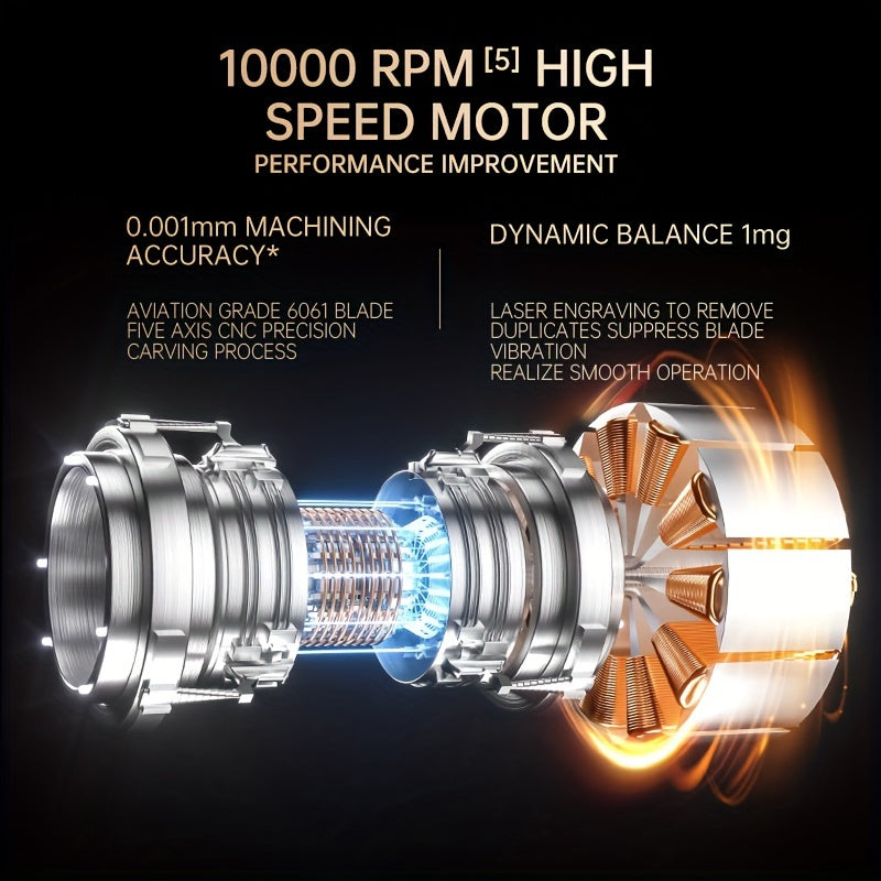 2000W настенный фен для отелей - Легкая установка, без сверления, 5 режимов, Постоянная температура, Холодный и горячий воздух, Одно касание включения/выключения.