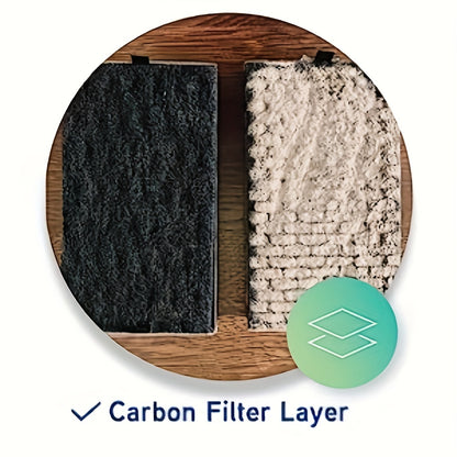 2 SETS FLT4825 True HEPA Replacement Filter for Germ Guardian Air Purifier Models help you breathe easier.