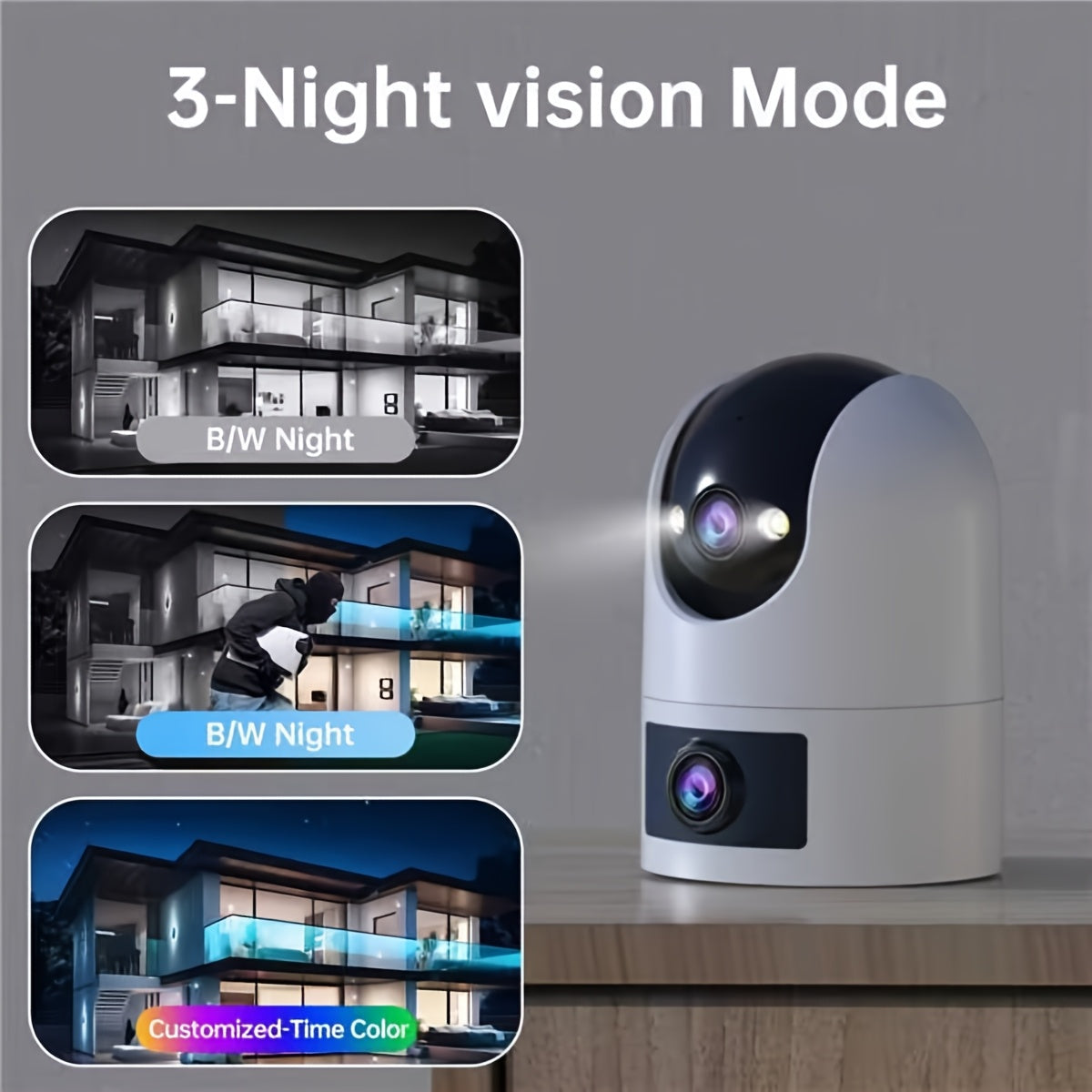 Wireless Surveillance Camera with Dual 4K Lenses, Full Color Night Vision, Two-way Voice Communication, 360° Coverage, Motion Detection, Built-in AP Hotspot, Support for 2.4G/5G Networks.