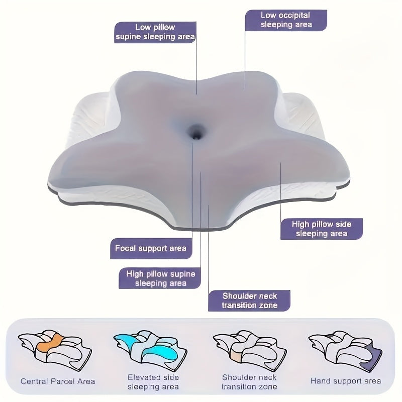 Memory foam Butterfly pillow providing ergonomic cervical spine support for back and side sleepers, with slow rebound and machine washable pillowcase.